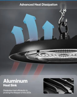 UFO High Bay 200W Plug & Play LED Fixture, 2-Step Install, 28000 Lumens -Sunco Lamp Store 05 Durable