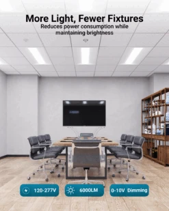 LED Retrofit Center Basket Troffers, 45W/38W/34W, 2x4, 6000 Lumens -Sunco Lamp Store 2x4RetrofitLEDTroffer B1 de46a427 c708 4501 afb0 77771fa94e52