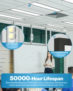 LED Ceiling Panel Light, Black, 46W/40W/30W, 1X4, Selectable Brightness & CCT, 5700 Lumens -Sunco Lamp Store BlackBlock 5