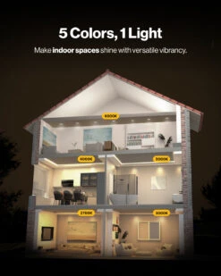 Recessed LED Lighting, 8 Inch, Slim, Wafer Thin, Night Light, Selectable CCT, 1350 Lumens -Sunco Lamp Store Block4 8 SlimNightLight