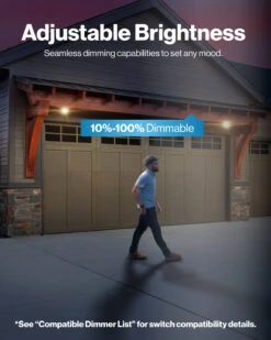 PAR38 Plus Bright LED Bulb, 1800 Lumens -Sunco Lamp Store Block5 PAR38PlusBright