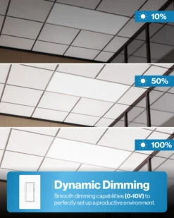 LED Ceiling Panel Light, 50W/40W/30W, 2x4, Selectable Wattage & CCT, 6500 Lumens -Sunco Lamp Store Block6 2x4CeilingPanel