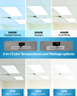 LED Ceiling Panel Light, 50W/40W/30W, 2x4, Selectable Wattage & CCT, 6500 Lumens -Sunco Lamp Store Block 1 2x4 Ceiling Panel