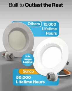 Recessed LED Retrofit Lighting, 4 Inch, Baffle, 660 Lumens -Sunco Lamp Store Block 3 4 Baffle Retrofit