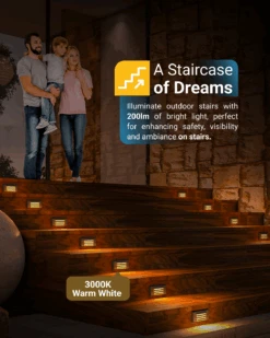 LED Outdoor Step Light, 200 Lumens -Sunco Lamp Store Blocks1