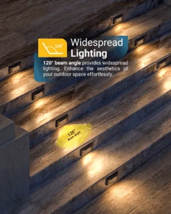 LED Outdoor Step Light, 200 Lumens -Sunco Lamp Store Blocks2