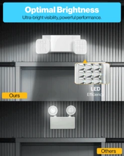 2 Head LED Emergency Light -Sunco Lamp Store EX 2HFL Block 2