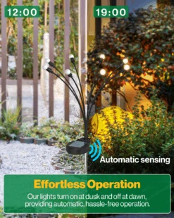 LED Solar Firefly Lights, Dusk To Dawn -Sunco Lamp Store FireflySolarLightBlock 5