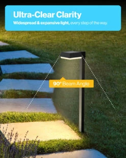 LED Solar Sidewalk Lights, Dusk To Dawn, 150 Lumens -Sunco Lamp Store GD BC SR BK 3070K Block 7