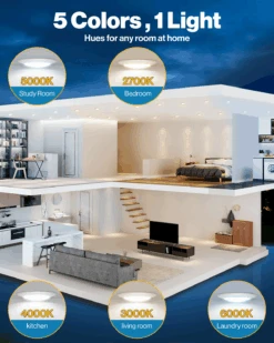 Recessed LED Lighting, 4 Inch, Disk Downlight, 10W, 650 Lumens -Sunco Lamp Store LEDDisk4inch Block02 Shopify