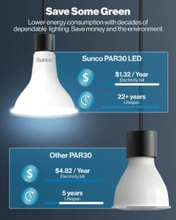 PAR30 LED Bulb, High Brightness, 1200 Lumens -Sunco Lamp Store PAR30 HOBlock6