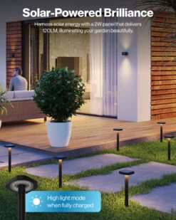 Solar LED Path Lights, Square, Dusk To Dawn -Sunco Lamp Store SolarGardenMD Block1