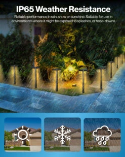 Solar LED Path Lights, Square, Dusk To Dawn -Sunco Lamp Store SolarGardenMD Block5