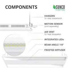 LED Linear High Bay, 2ft, 110W, 14850 Lumens -Sunco Lamp Store Sunco Linear HighBays 110W Block 03 Components Website
