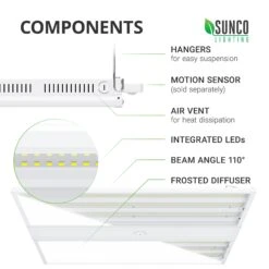 LED Linear High Bay, 2ft, 220W, 29700 Lumens -Sunco Lamp Store Sunco Linear HighBays 220W Block 03 Components Website