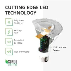 PAR38 LED Bulb, Motion Activated, 1050 Lumens -Sunco Lamp Store Sunco PAR38 Motion Bulb Block 04 CuttingEDGE
