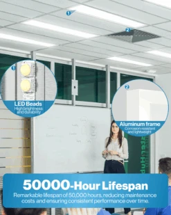 LED Ceiling Panel Light, 50W/40W/30W, 1x4, Selectable CCT, 5700 Lumens -Sunco Lamp Store WhiteBlock 5